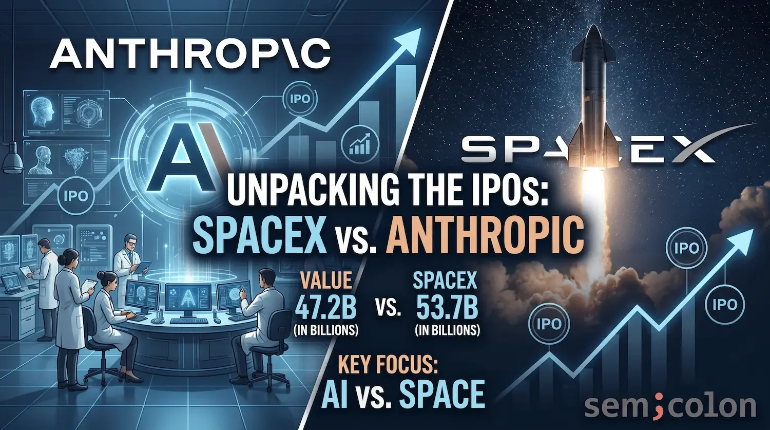 Mengguncang Wall Street: Analisis Rencana Mega-IPO SpaceX dan Anthropic di Bursa Saham AS